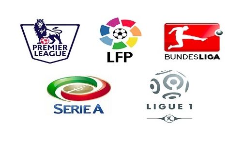 针对这些指 针对这些指